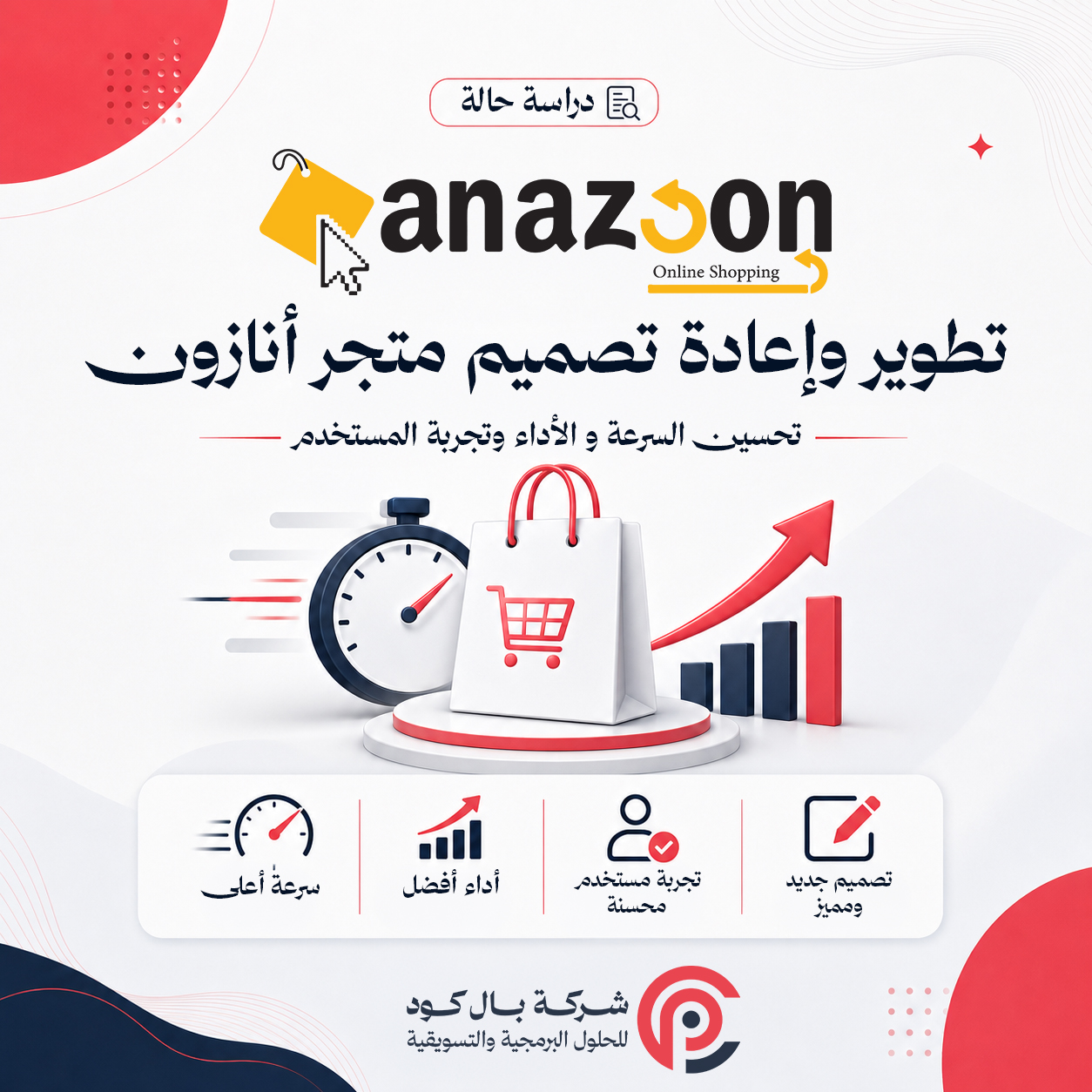تحسين وإعادة تصميم متجر أنازون - 2